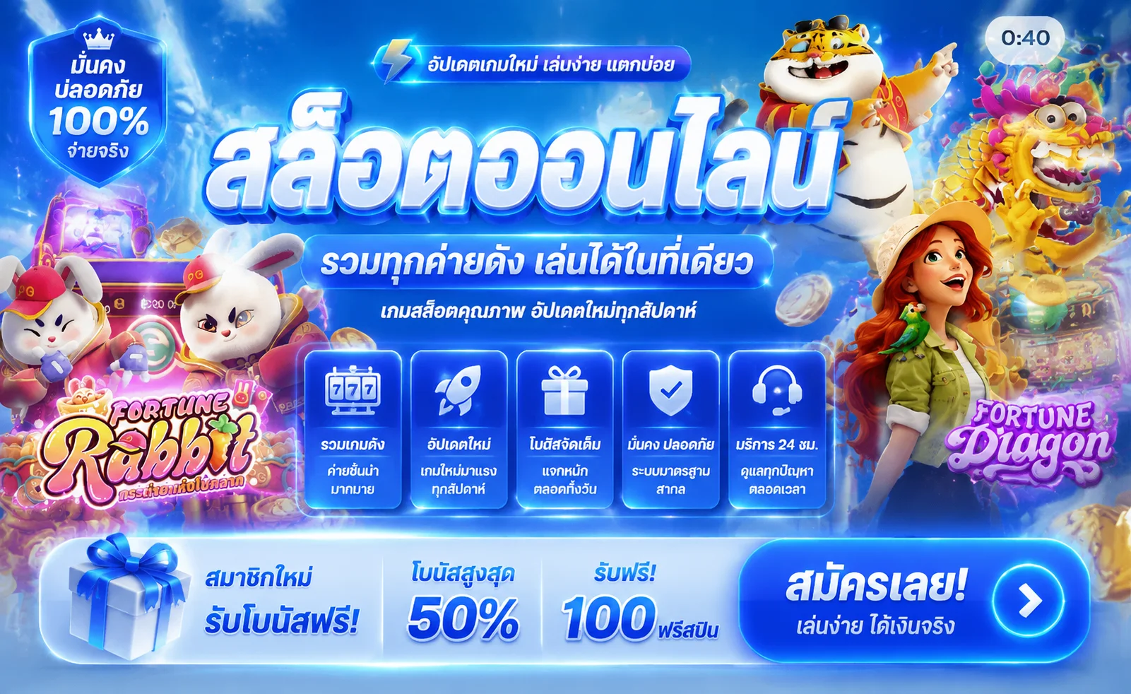 เกมสล็อตออนไลน์ยอดนิยมบนเว็บตรง SP888